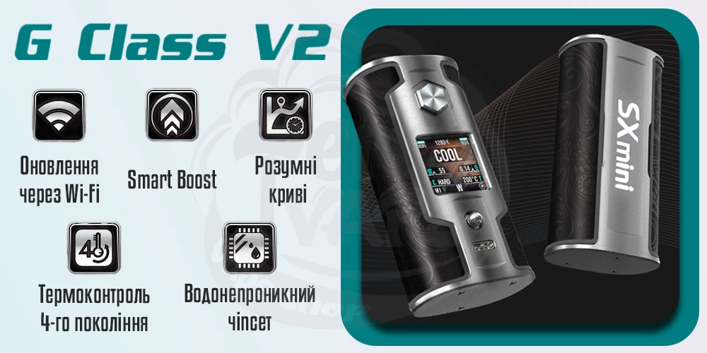 Основні характеристики YIHI SXmini G Class v2 Box Mod